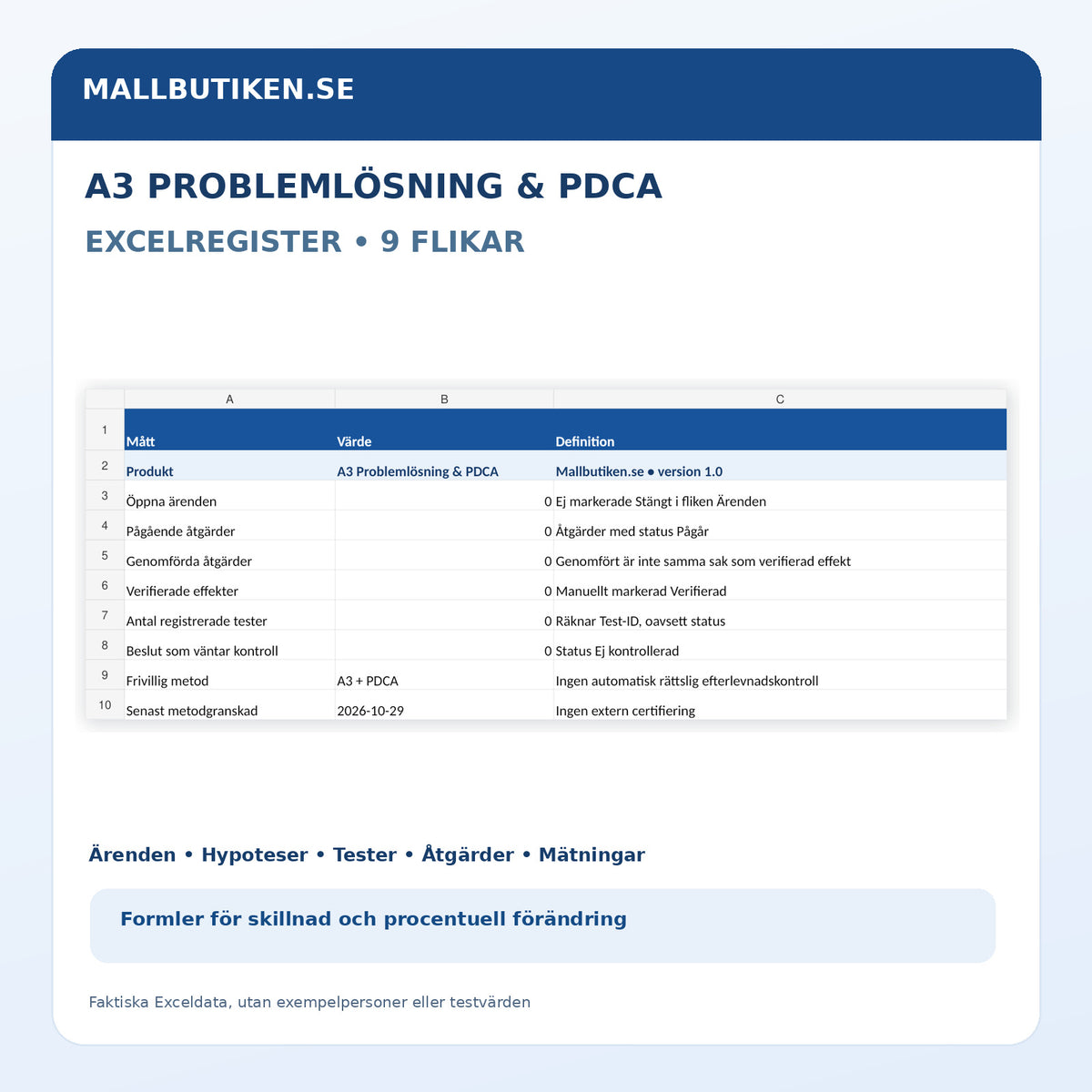 A3 PDCA Excelregister, översikt med nio flikar och uppföljning av förbättringar