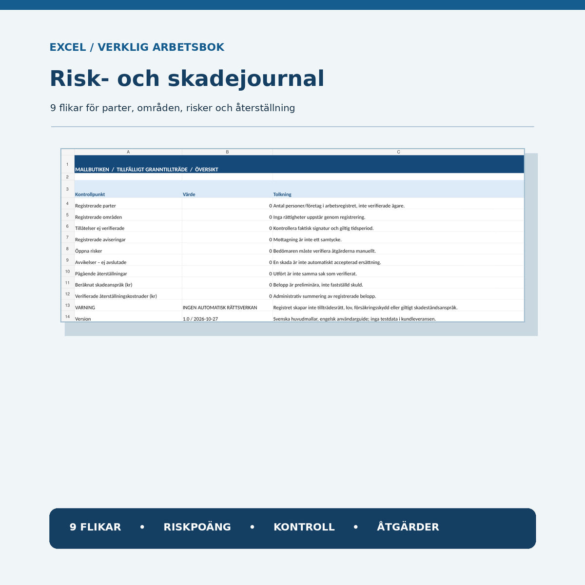 Granntillträde Excelregister med nio flikar för risker skador och återställning