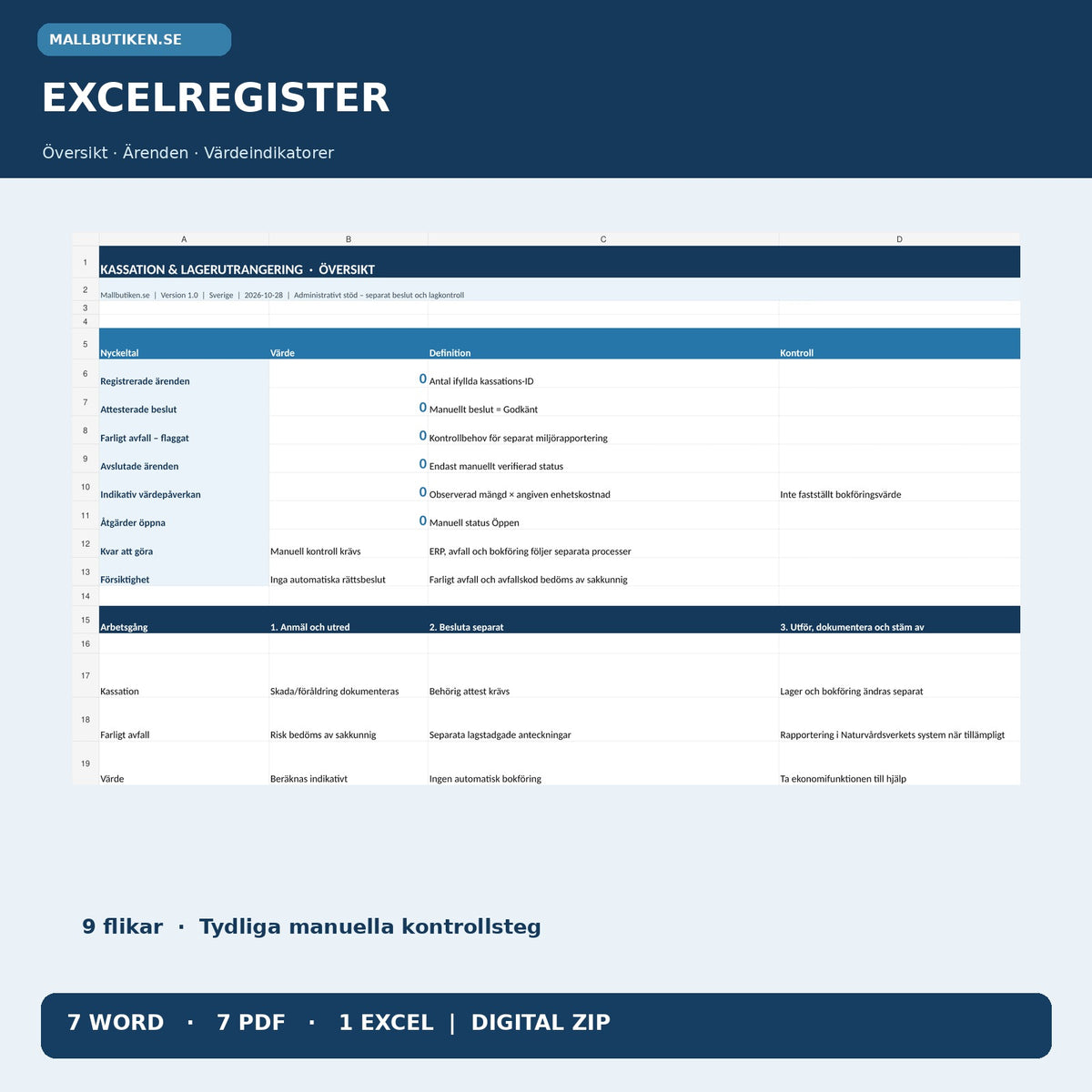 Excelregister för lagerkassation med nio blad och tom översikt