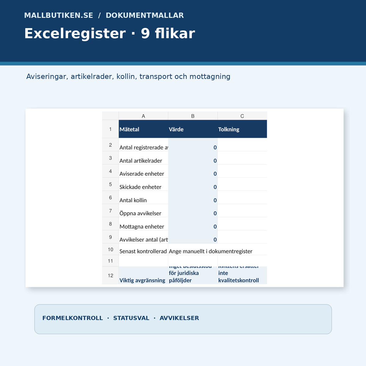 Excelregister för ASN, kollin, transport och mottagning – verklig översiktsbild