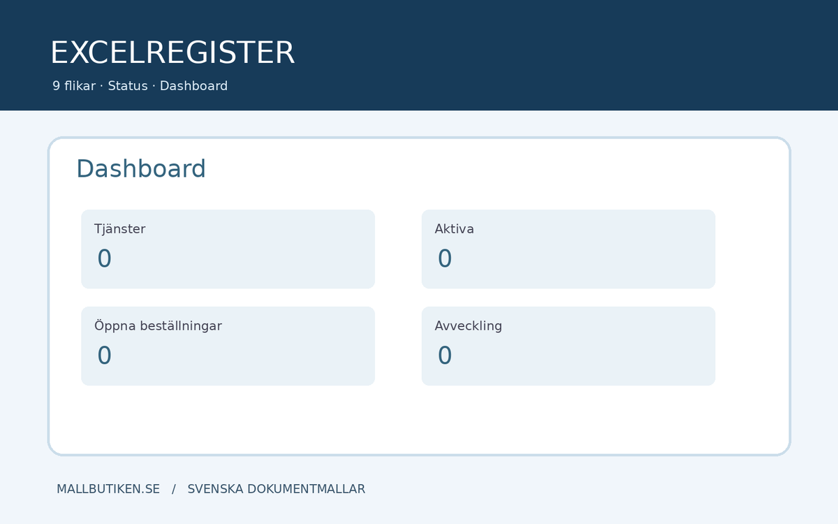 Excelregister för tjänster, support och uppföljning med dashboard