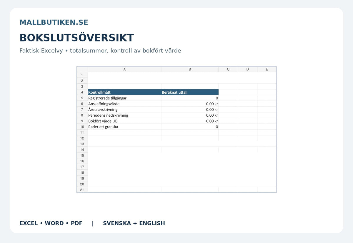 Faktisk Excelbokslutsöversikt för anläggningsregister med automatiska summeringar