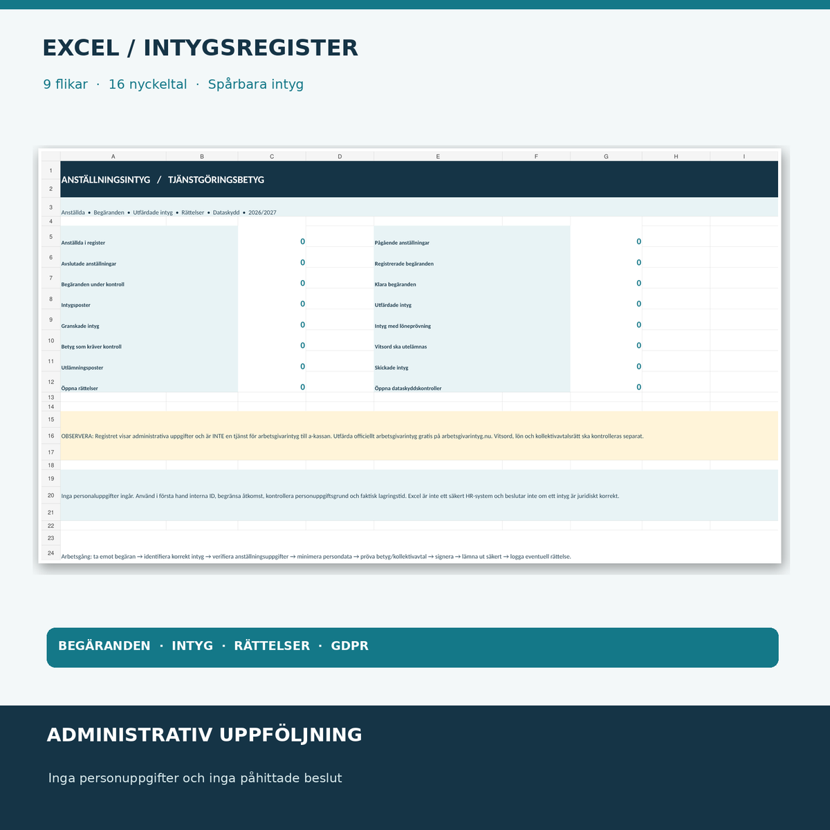 Excel register för anställningsintyg, tjänstgöringsbetyg, utlämning och GDPR 9 flikar