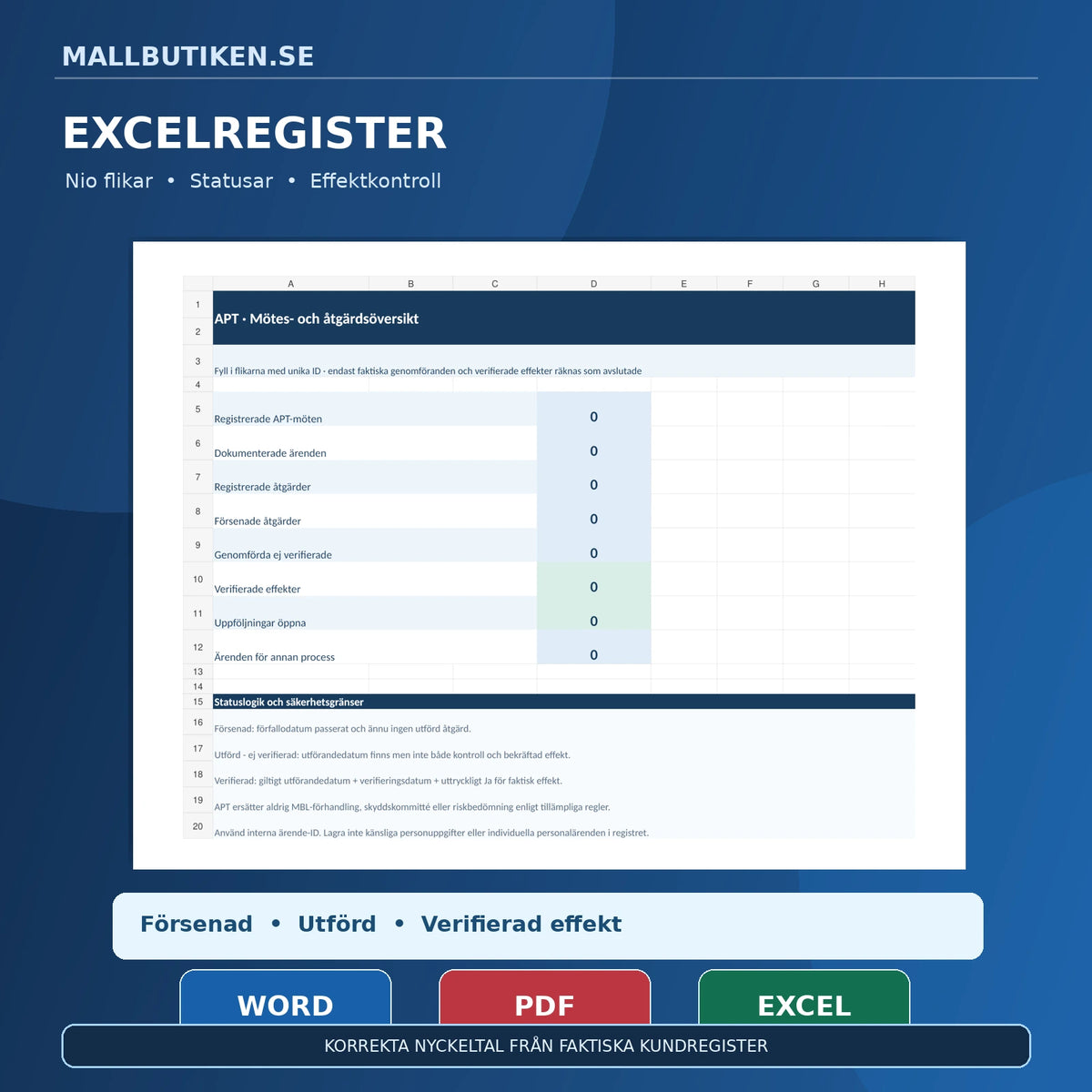 Excelregister med nio flikar och uppföljning av APT-ärenden och åtgärder