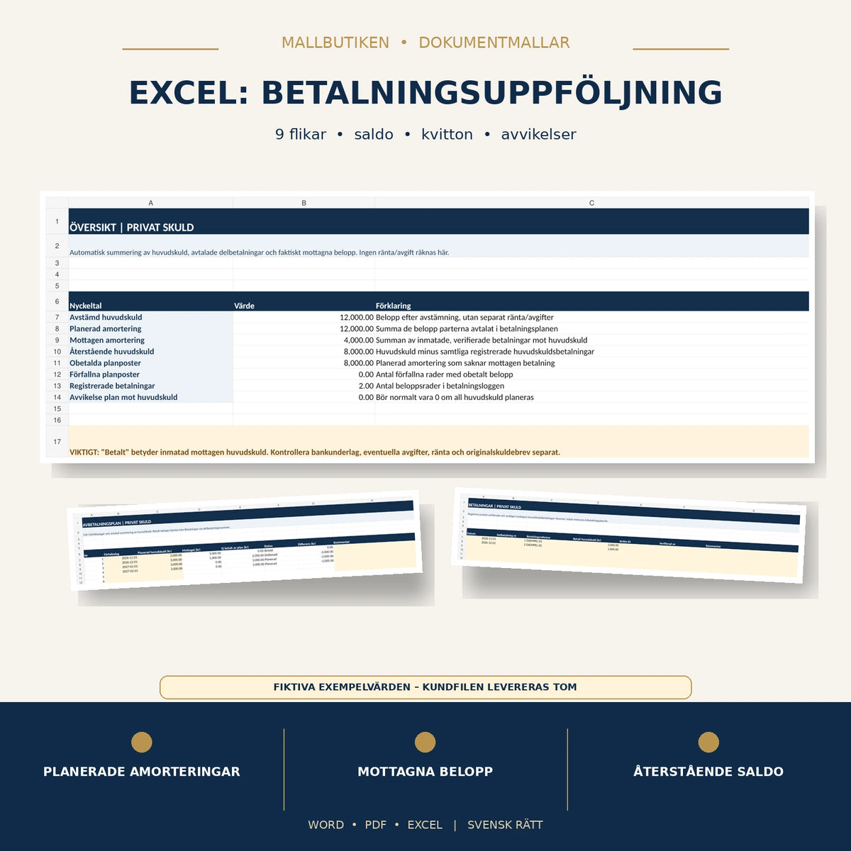 Excel avbetalningsplan och betalningsregister med nio flikar, fiktiva exempelvärden för att visa funktion