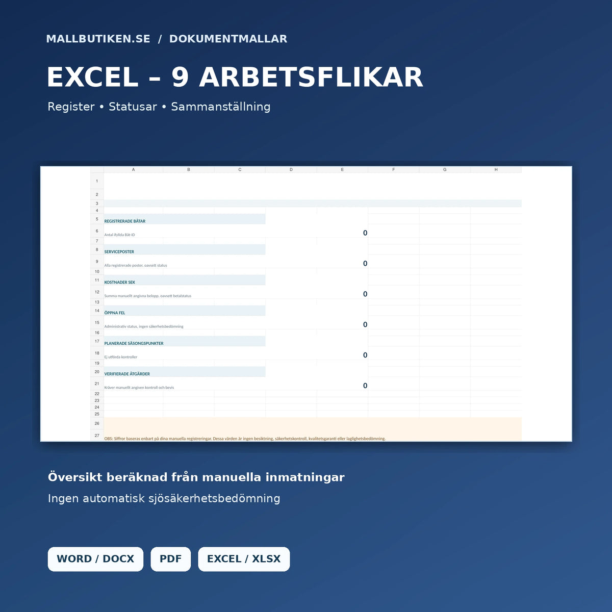 Excelöversikt med nio flikar för fritidsbåtens service, kostnader och status