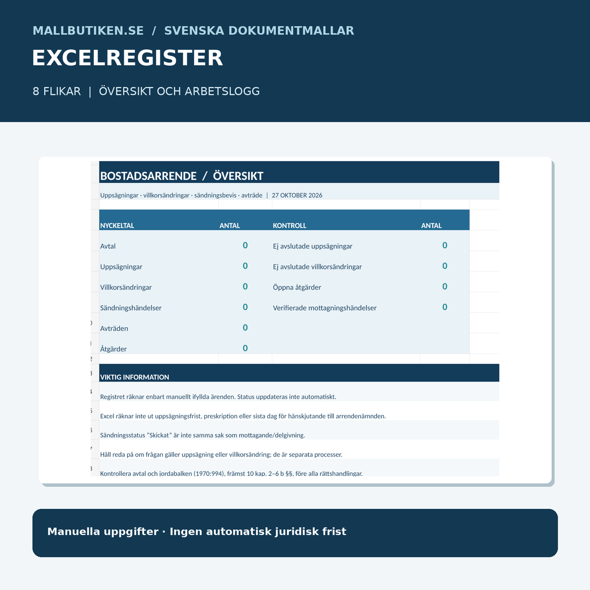 Excelregister för bostadsarrende – ärenden, uppsägningar, sändningar och avträde