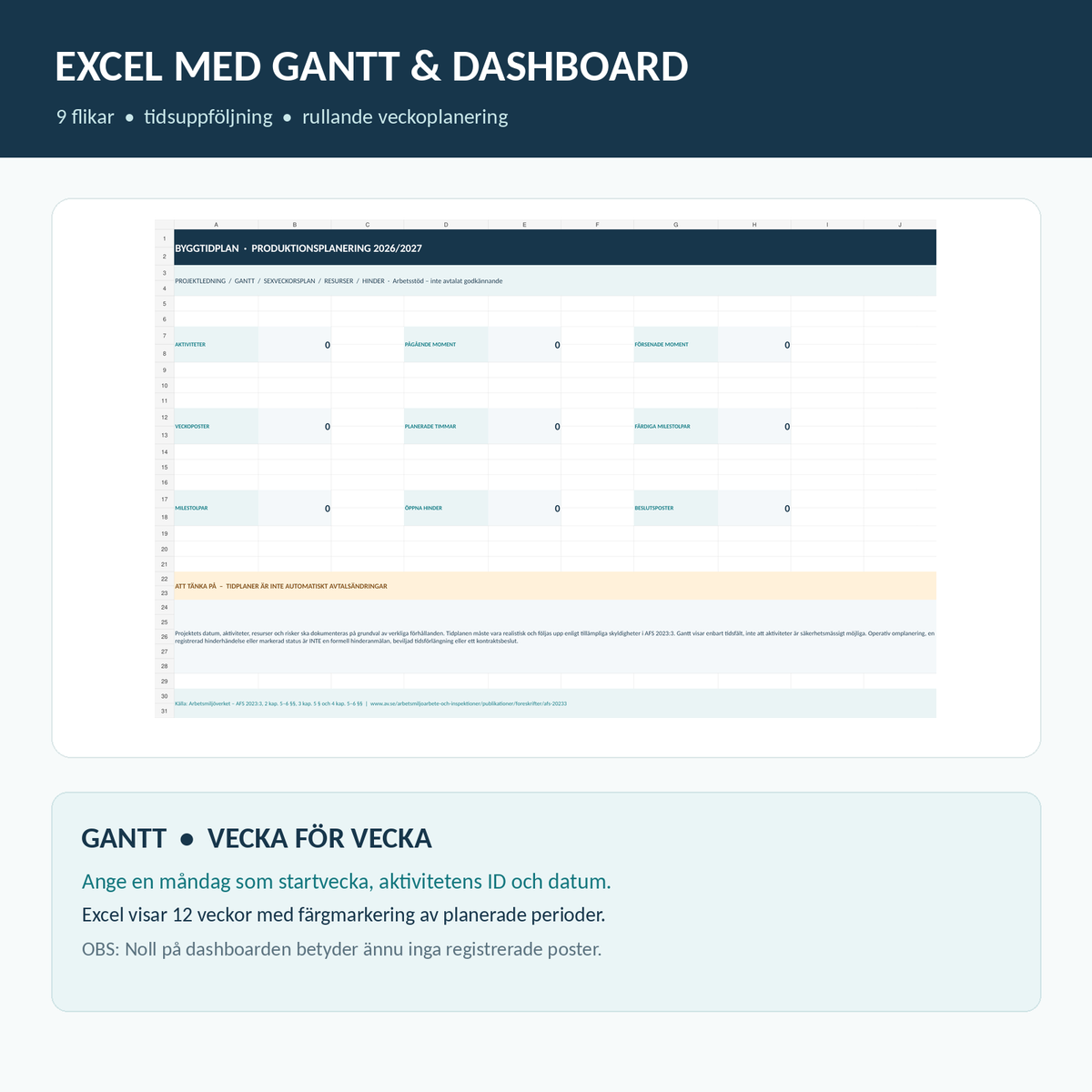 Byggtidplan Excel Dashboard med Gantt 12 veckor för uppföljning av byggprojekt