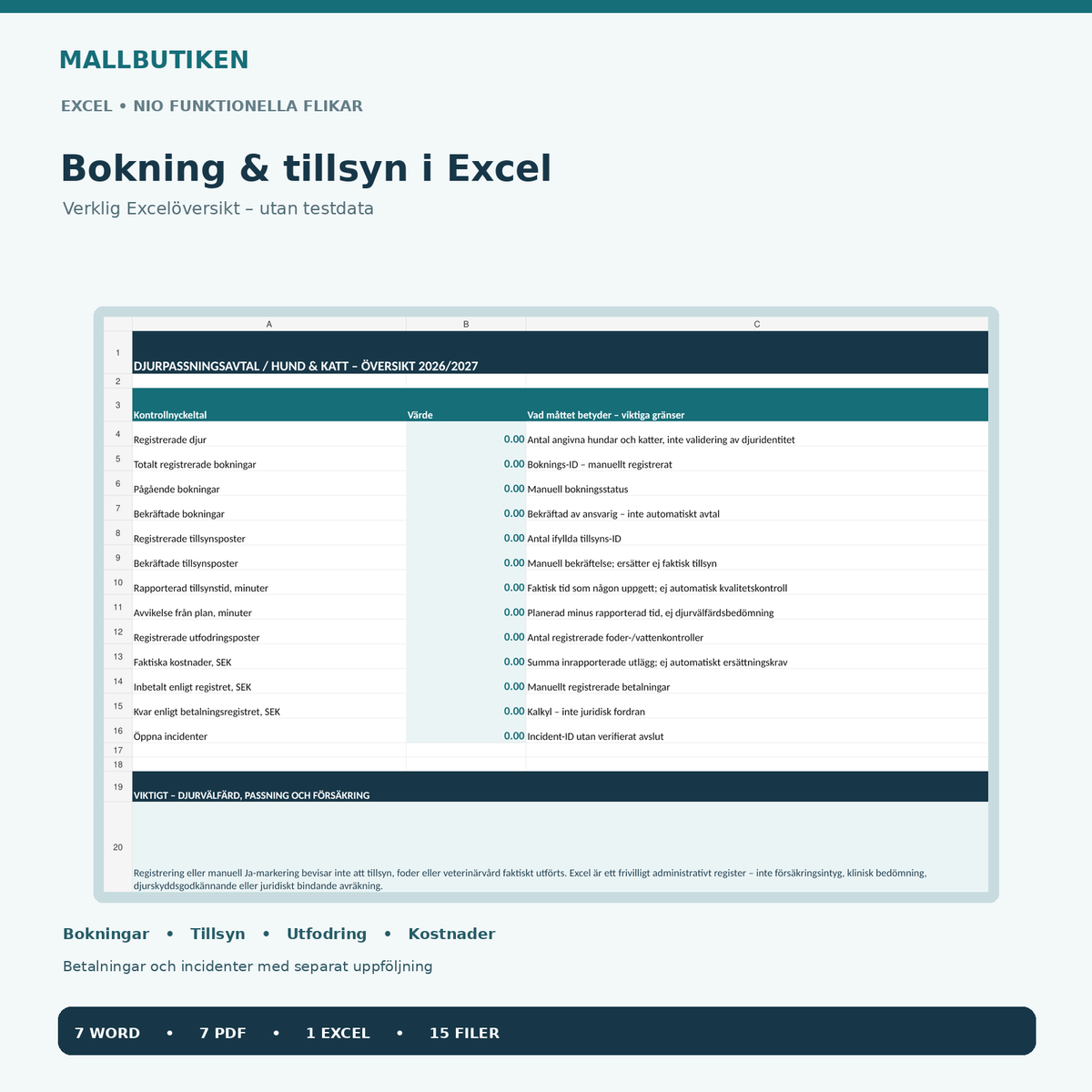 Excelregister för djurpassning med nio flikar och 13 kontrollnyckeltal