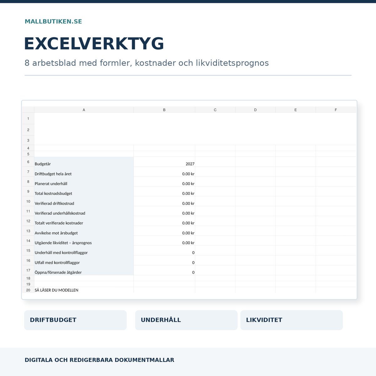 Fastighetsbudget Excel med åtta arbetsblad för driftkostnader underhåll utfall och likviditetsprognos