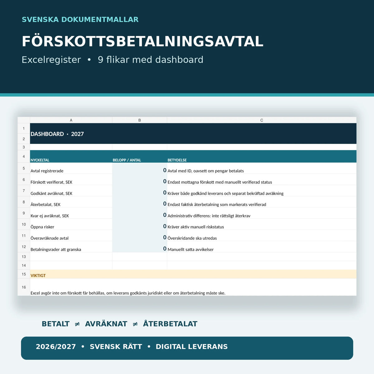 Excelregister för förskott, leveransgodkännande, avräkning och återbetalning B2B 2027 med nio flikar