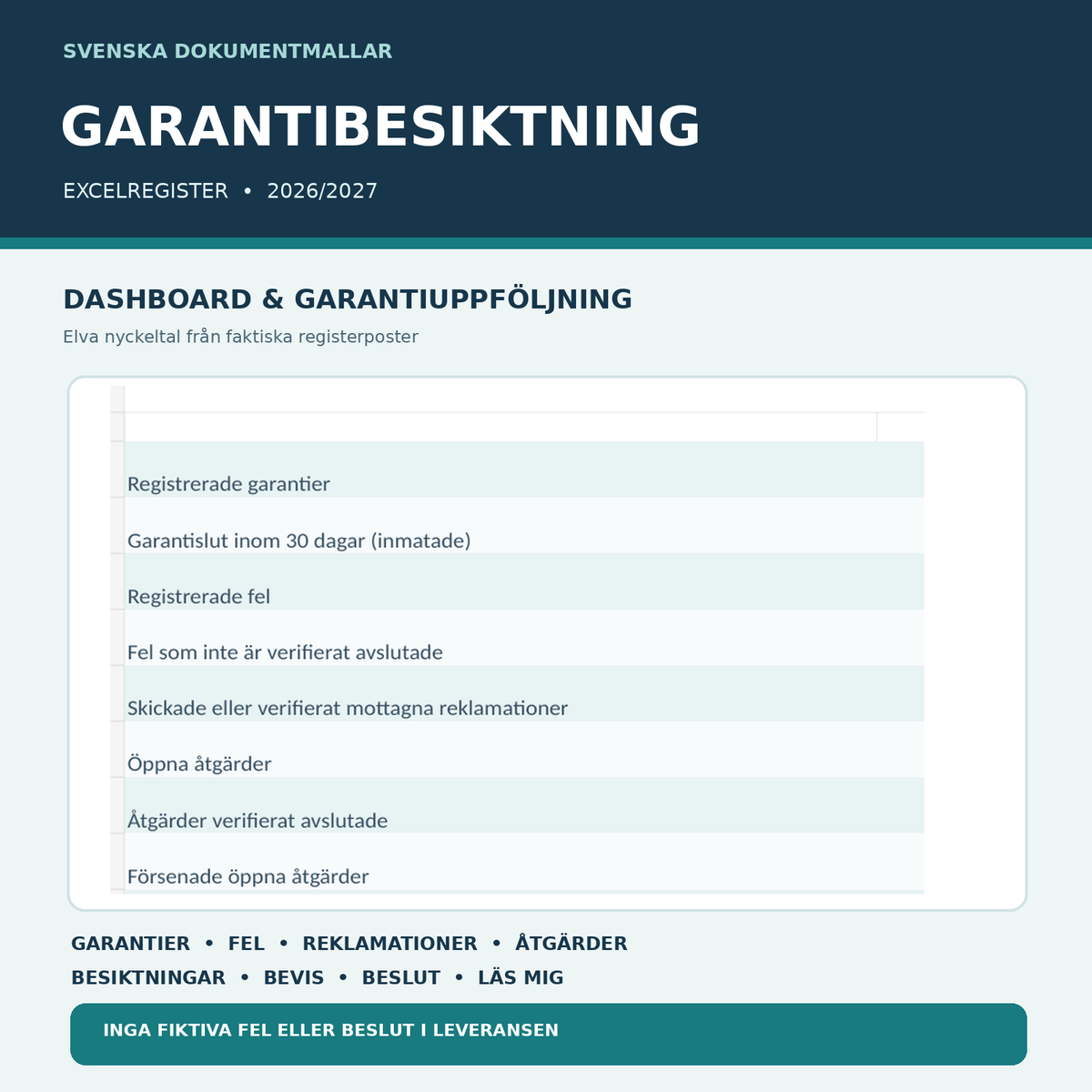 Garantibesiktning Excel nio flikar och dashboard 11 KPI för garantier och fel