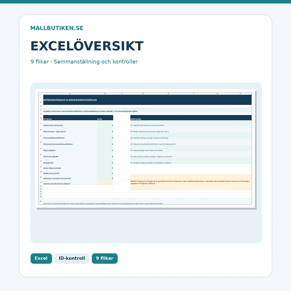 Intressentanalys i Excel – nio flikar och översikt med ID-kontroller och uppföljning