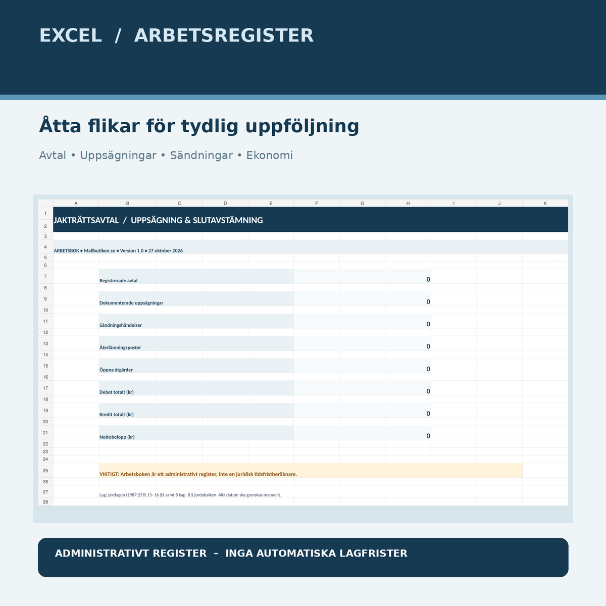 Excel register för jakträttsavtal uppsägning, försändelser och avstämning