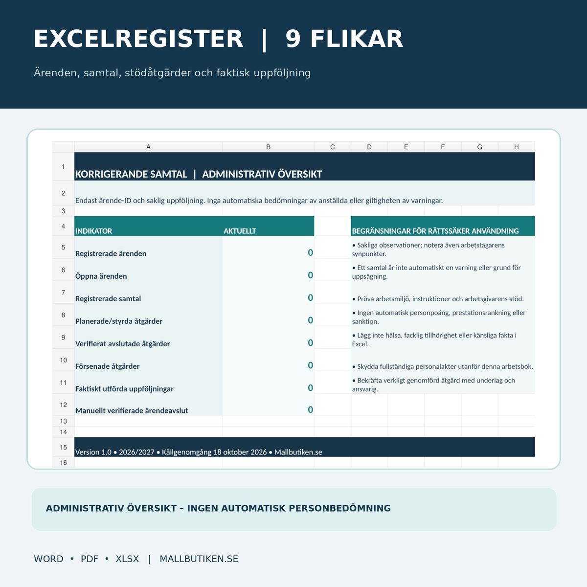 Verklig Excelöversikt med nio flikar för stödåtgärder och saklig HR-uppföljning