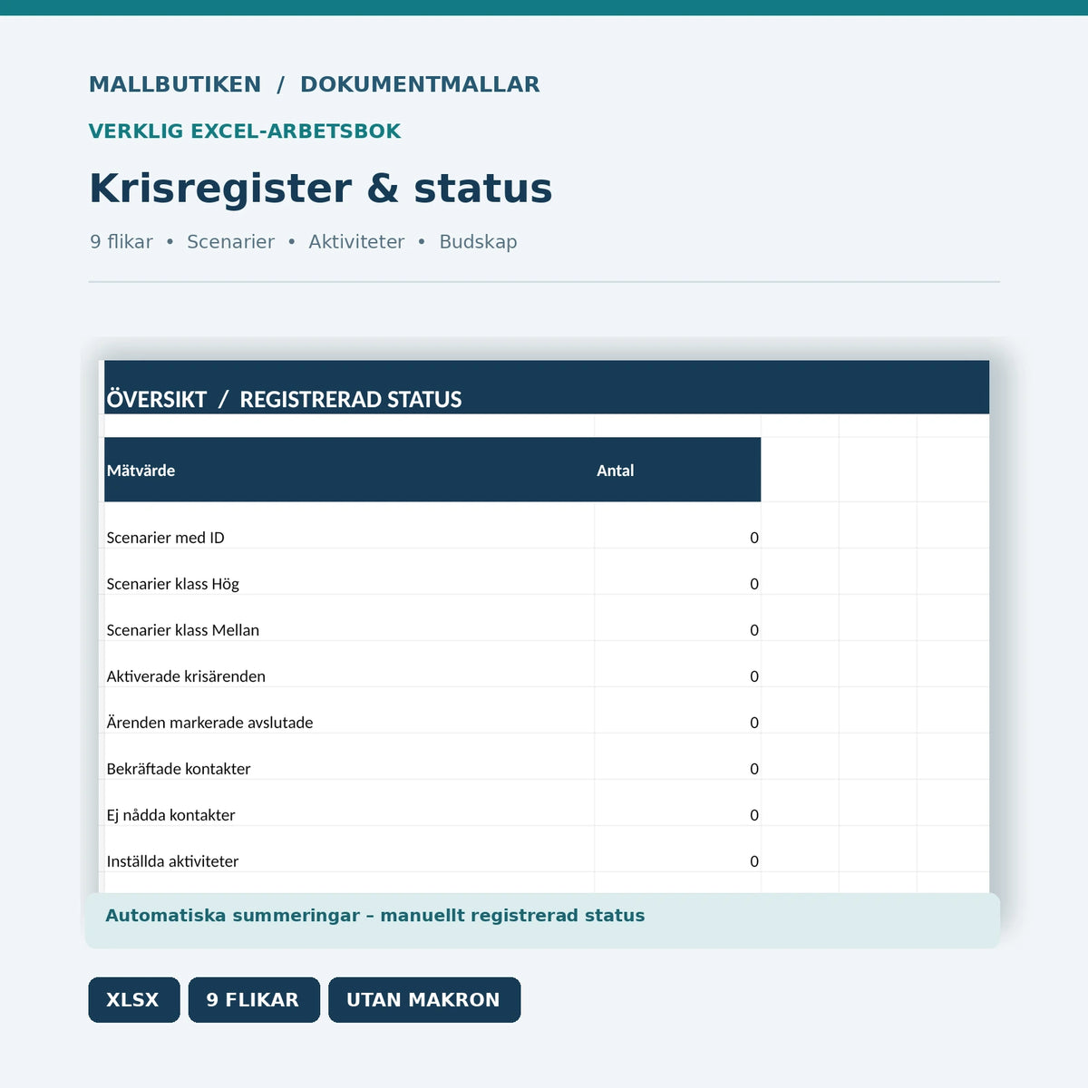 Excelöversikt ur verkligt krisregister med scenarier, meddelanden och uppföljning
