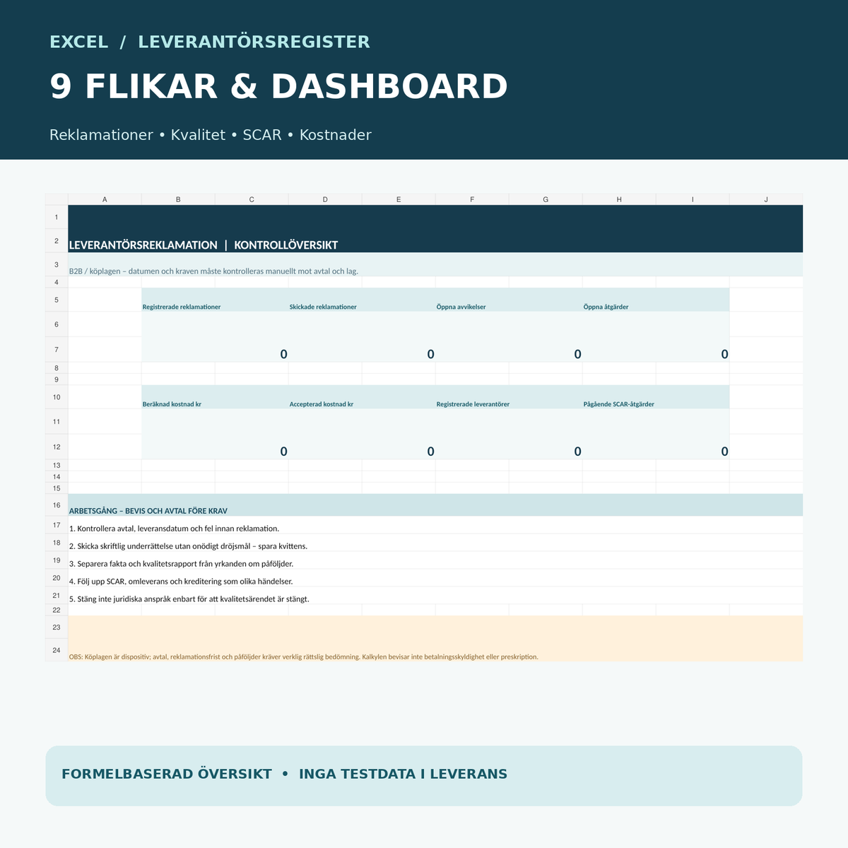 Excel leverantörsreklamation med nio flikar och översikt för öppna reklamationer, kostnader och SCAR