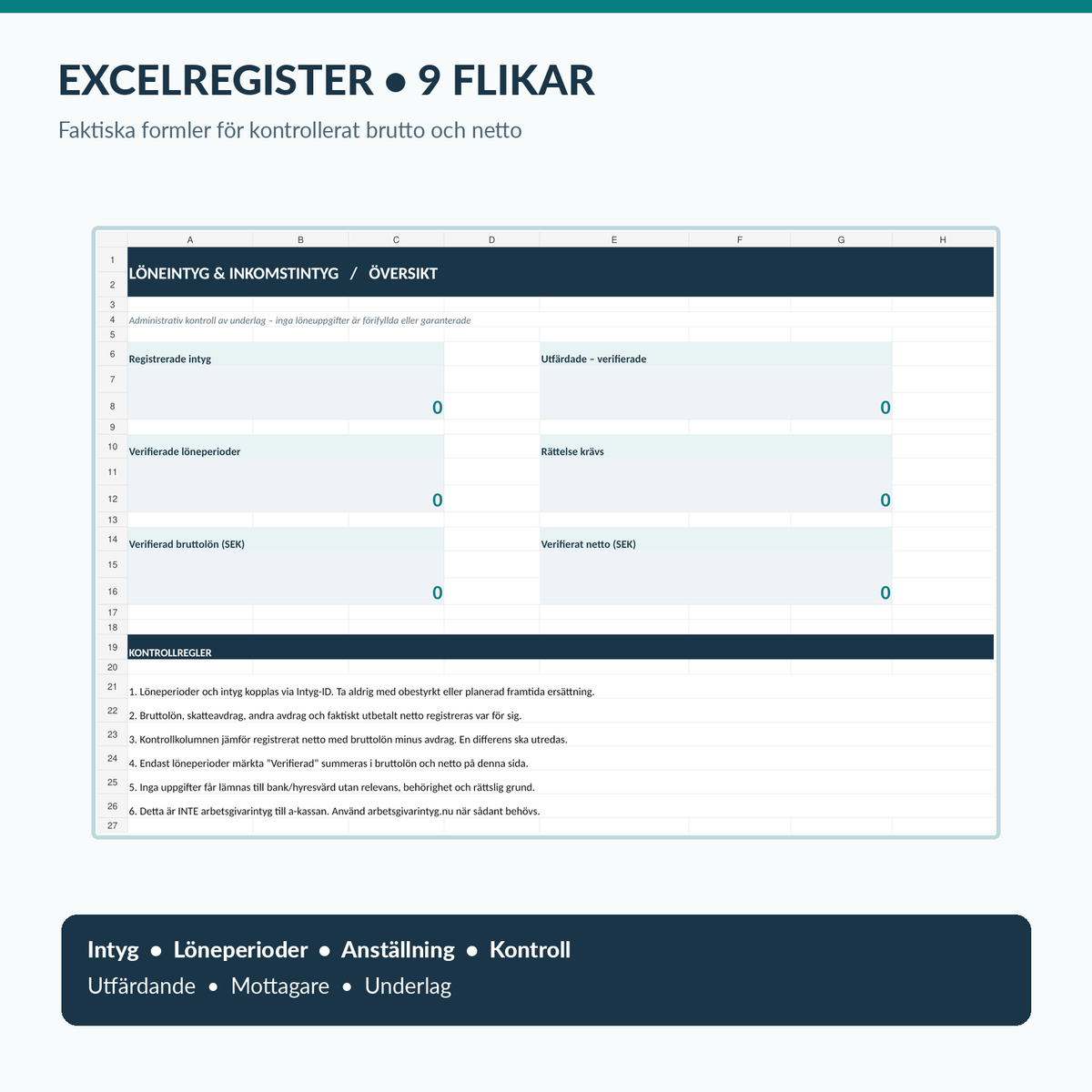 Löne- och inkomstintyg Excel med nio flikar och kontroll för brutto och netto