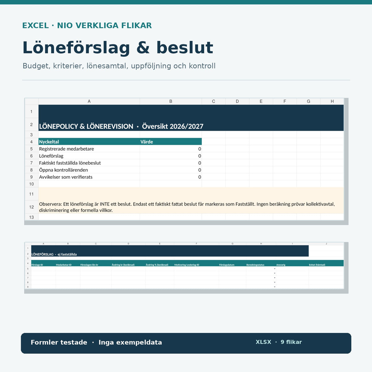 Lönerevision Excel 2027 med riktig dashboard och register för löneförslag