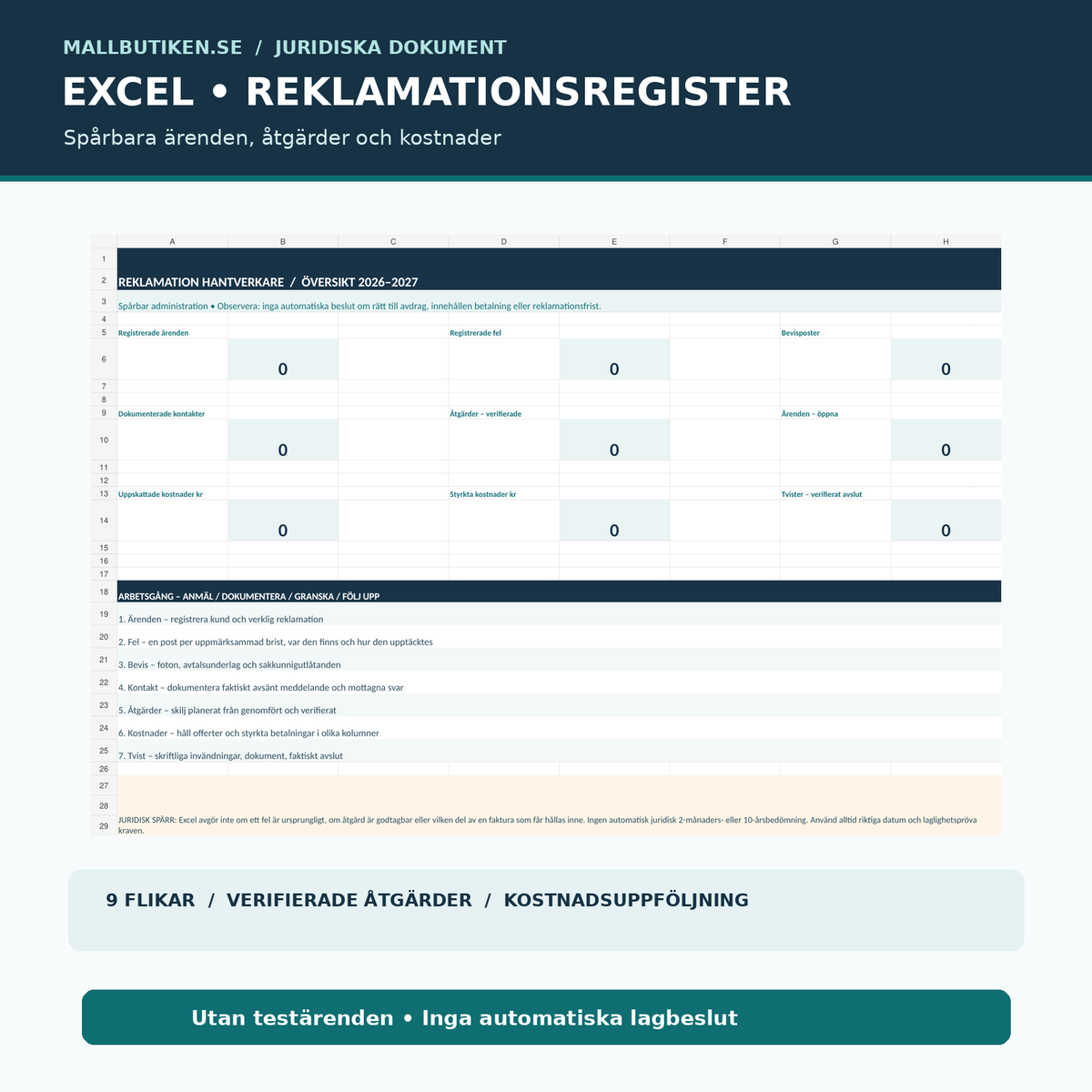 Faktiskt Excelregister med nio flikar för reklamation av hantverkartjänst och dokumenterade kostnader