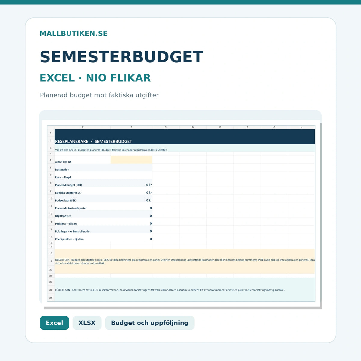 Semesterbudget i Excel – översikt med budget faktiska utgifter och bokningar