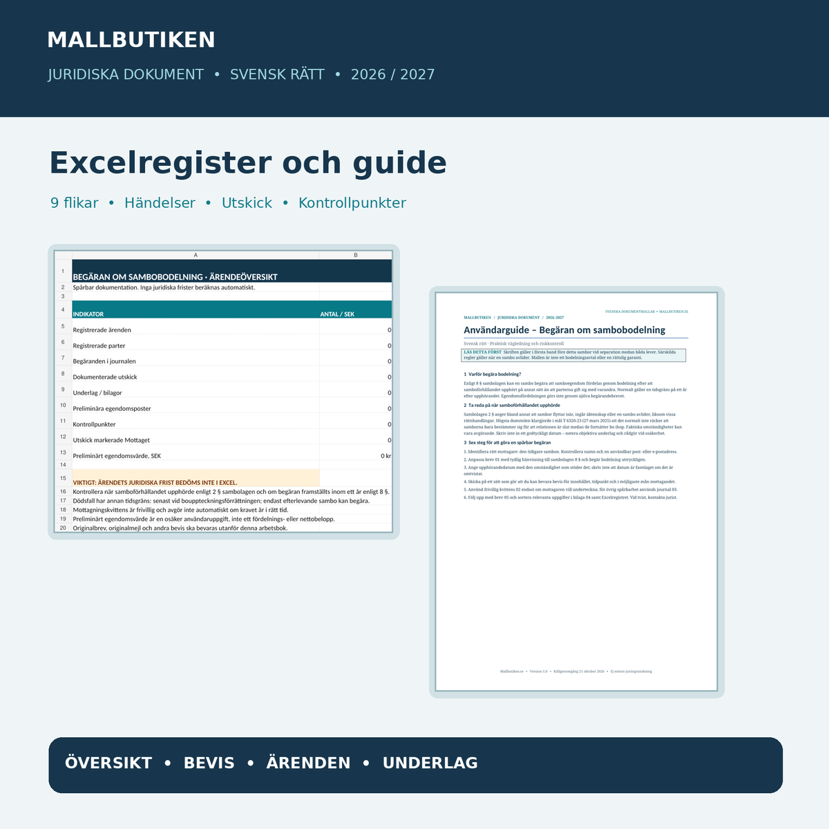 Excelöversikt för begäran om sambobodelning med nio flikar, utskick, mottagningsuppgifter och kontrollpunkter