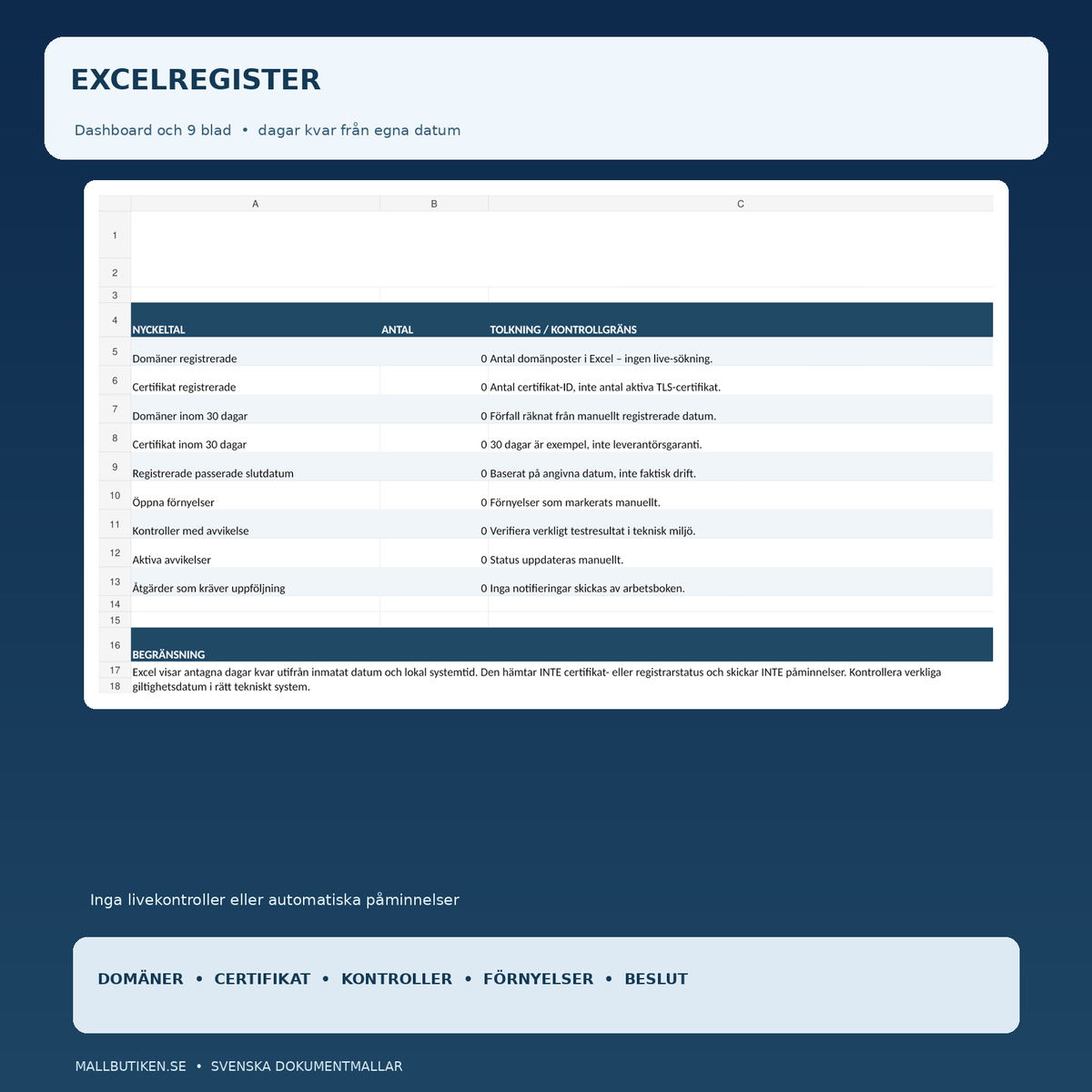 Excelregister med nio blad, förfallsdatum och manuell statusuppföljning