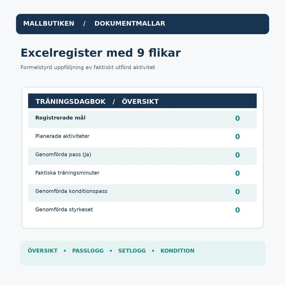 Träningsdagbok Excel med nio flikar och nollställd dashboard för pass, minuter, mål och set
