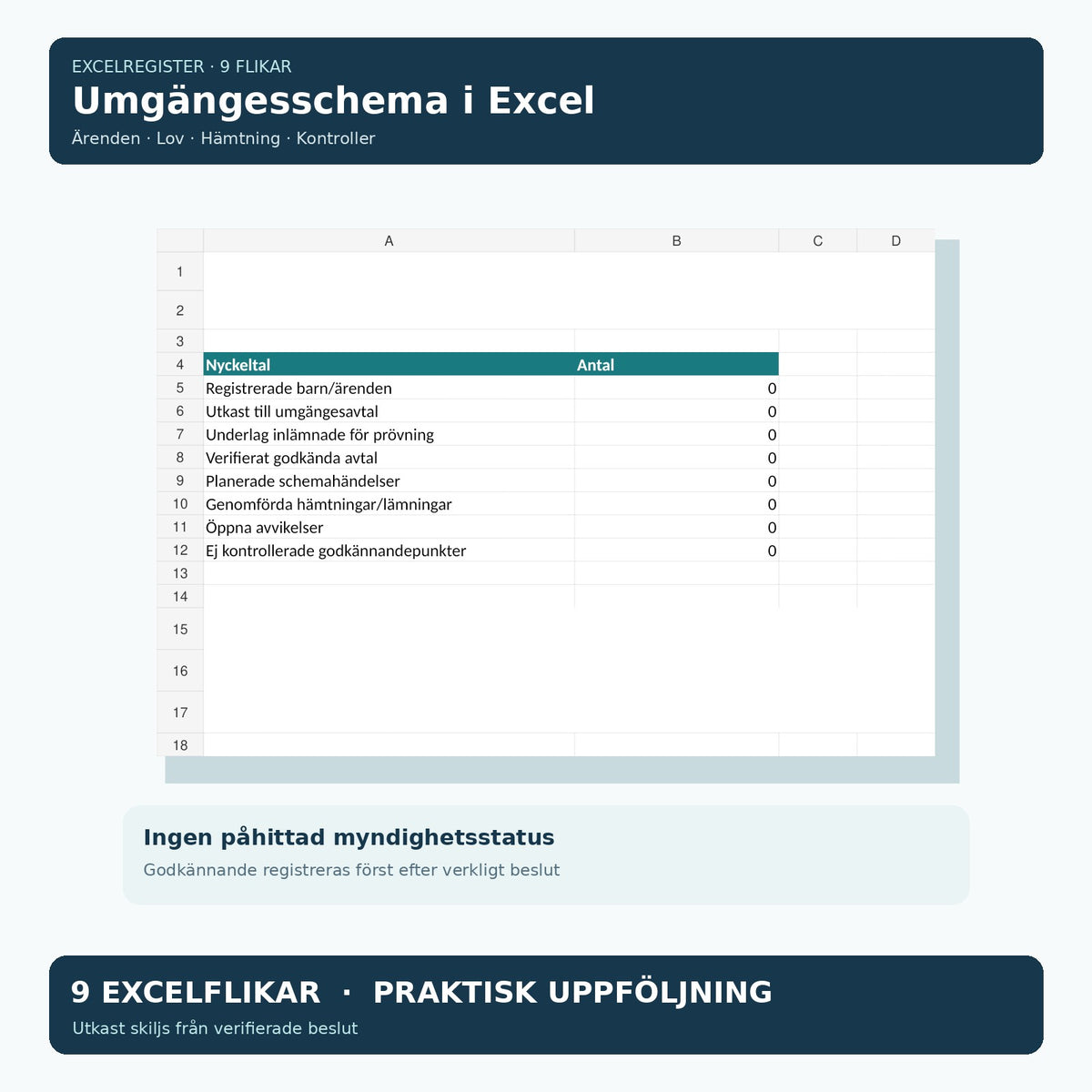 Umgängesschema Excel 2027 – faktisk översikt och nio flikar för lov hämtning kontakt och myndighetsbeslut