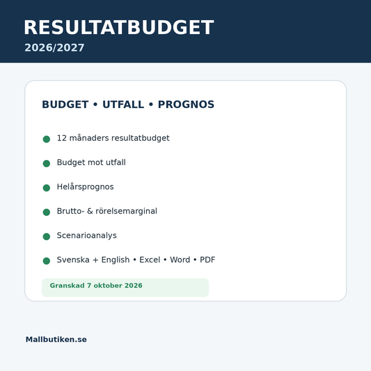 Resultatbudget med budget, utfall och helårsprognos 2026/2027