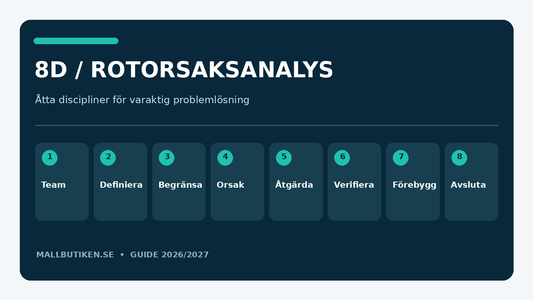 8D-metodens åtta steg för rotorsaksanalys och långsiktig problemlösning