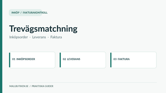 Trevägsmatchning med inköpsorder, leverans och faktura i tre kontrollsteg