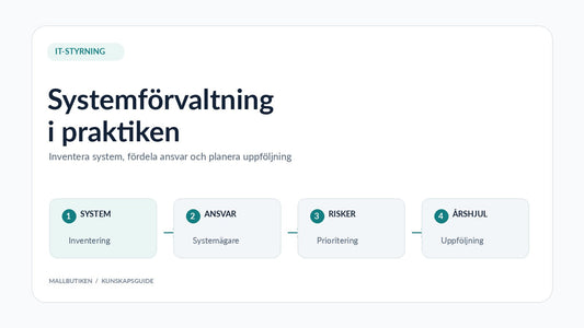 Systemförvaltning med IT-systemregister, ansvar, risker och årshjul