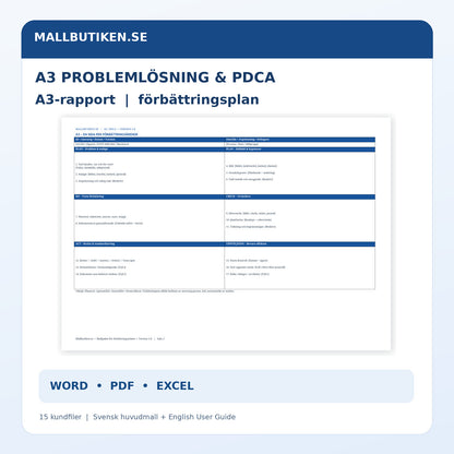 A3 Problemlösning och PDCA, svensk A3-rapport med Word, PDF och Excel