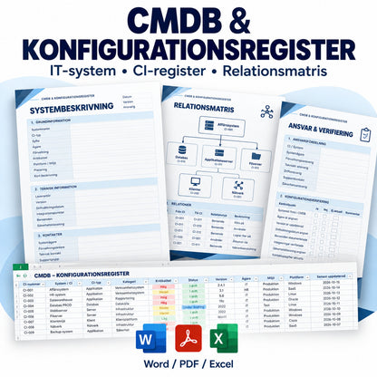 CMDB konfigurationsregister – systemobjekt, CI-register och beroenden, Word PDF Excel