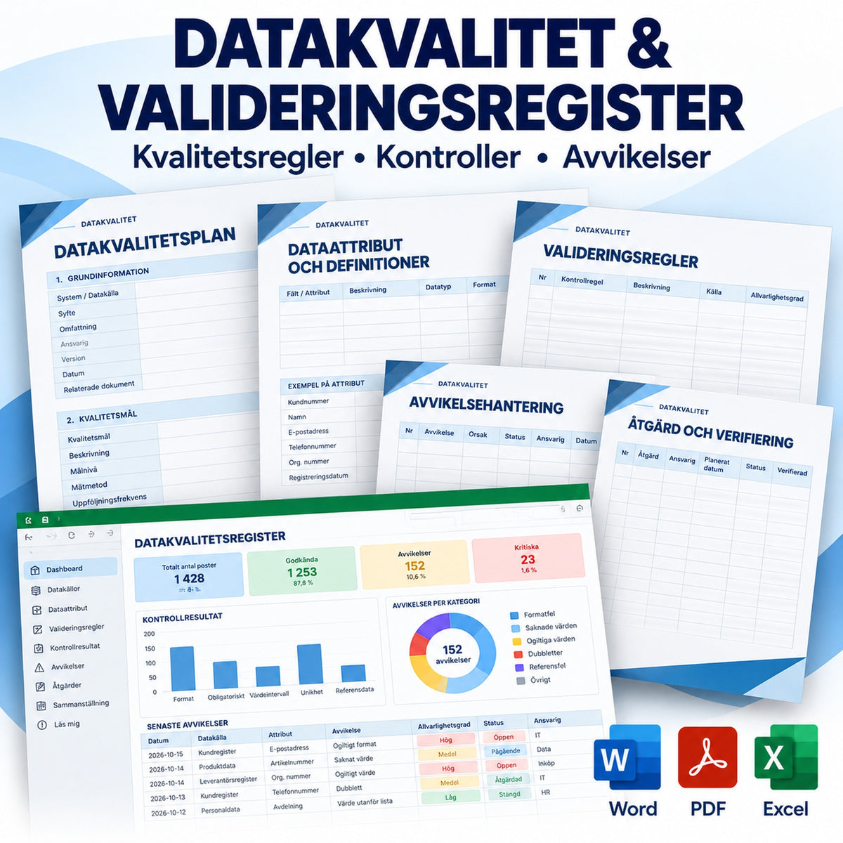 Datakvalitet och valideringsregister – Word PDF Excel, kontrollregler och avvikelseregister