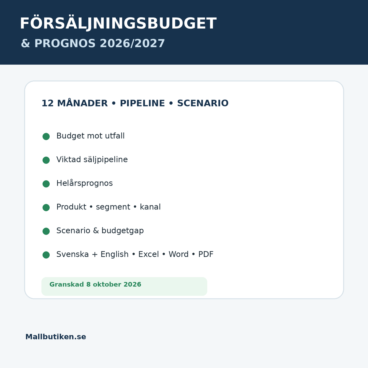 Försäljningsbudget och försäljningsprognos 2026 2027 Excel Word PDF