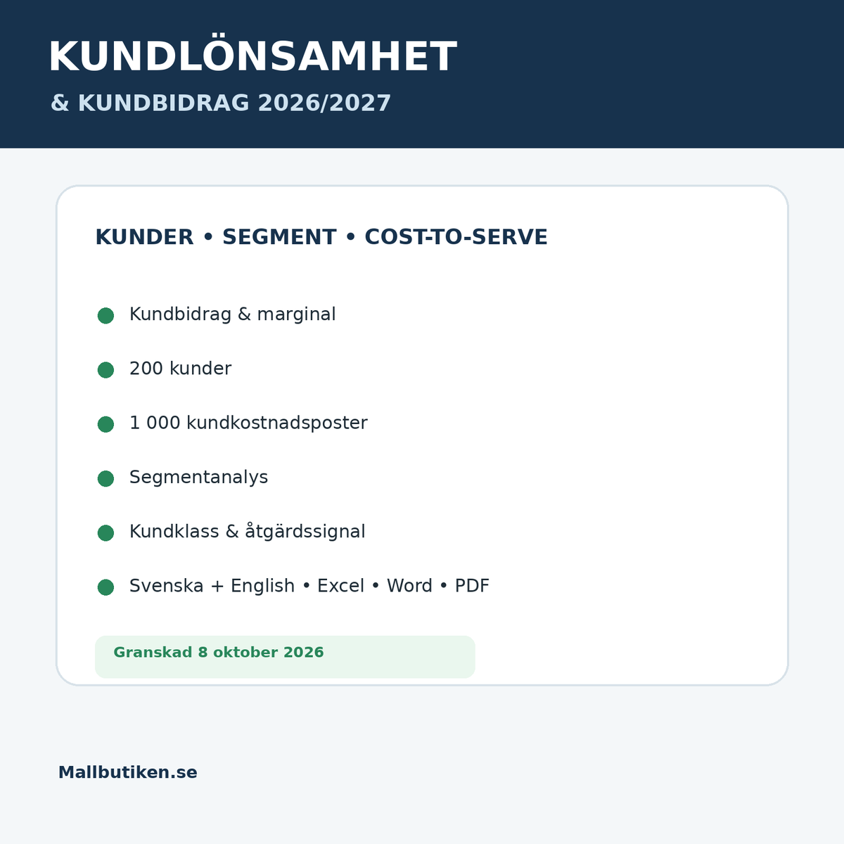 Kundlönsamhetsanalys och kundbidrag 2026/2027 – Excel Word PDF