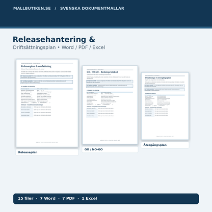 Releasehantering och driftsättningsplan – huvudbild baserad på riktiga Word- och PDF-mallar