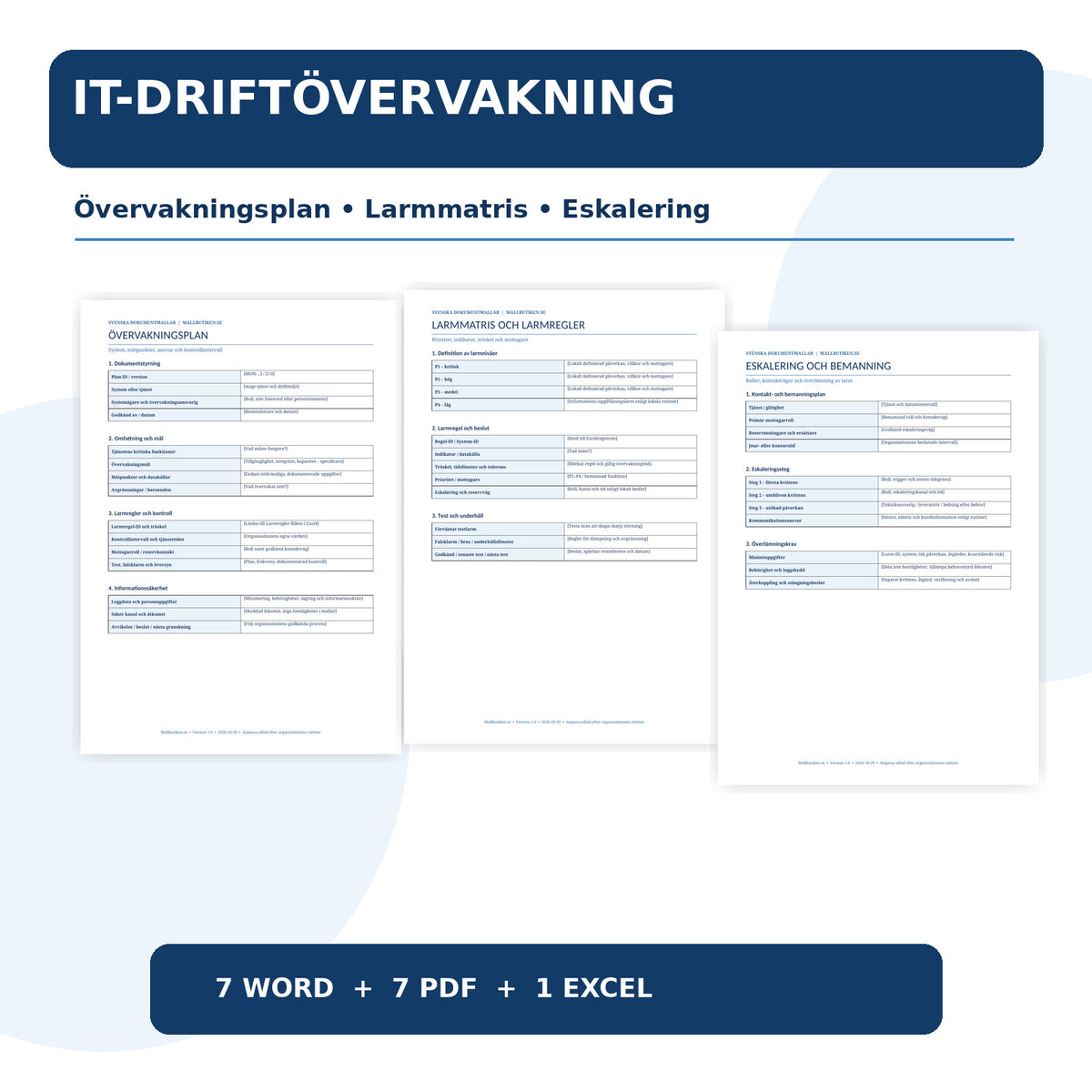 Verklig dokumentförhandsvisning av övervakningsplan, larmmatris och eskaleringsrutin i Word/PDF