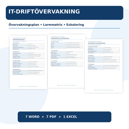 Verklig dokumentförhandsvisning av övervakningsplan, larmmatris och eskaleringsrutin i Word/PDF
