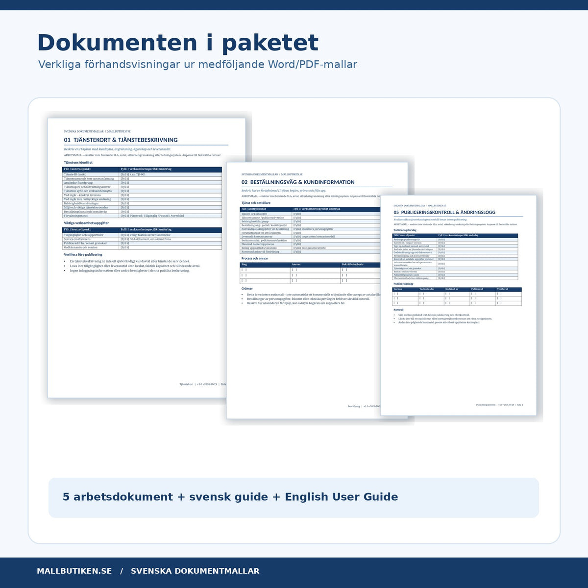 Förhandsvisning av de riktiga dokumentmallarna för tjänstekort, beställningsväg och publiceringskontroll