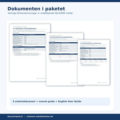 Förhandsvisning av de riktiga dokumentmallarna för tjänstekort, beställningsväg och publiceringskontroll