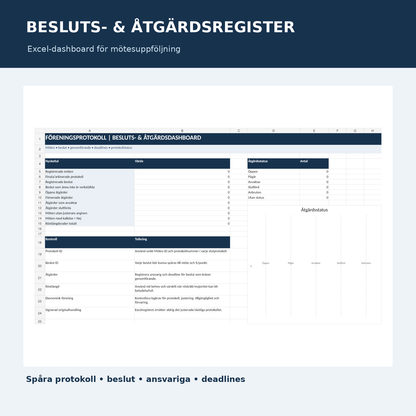 Föreningsprotokoll beslutsregister åtgärdslista Excel dashboard