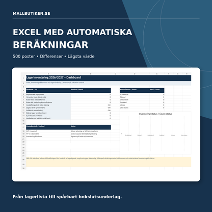 Excel lagerinventering med automatiska differenser, LVP och dashboard – 500 artikelrader