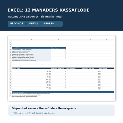 Likviditetsbudget Excel 12 månader dashboard kassaflöde budget utfall stresstest