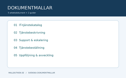 Översikt fem arbetsmallar och två guider i dokumentpaketet