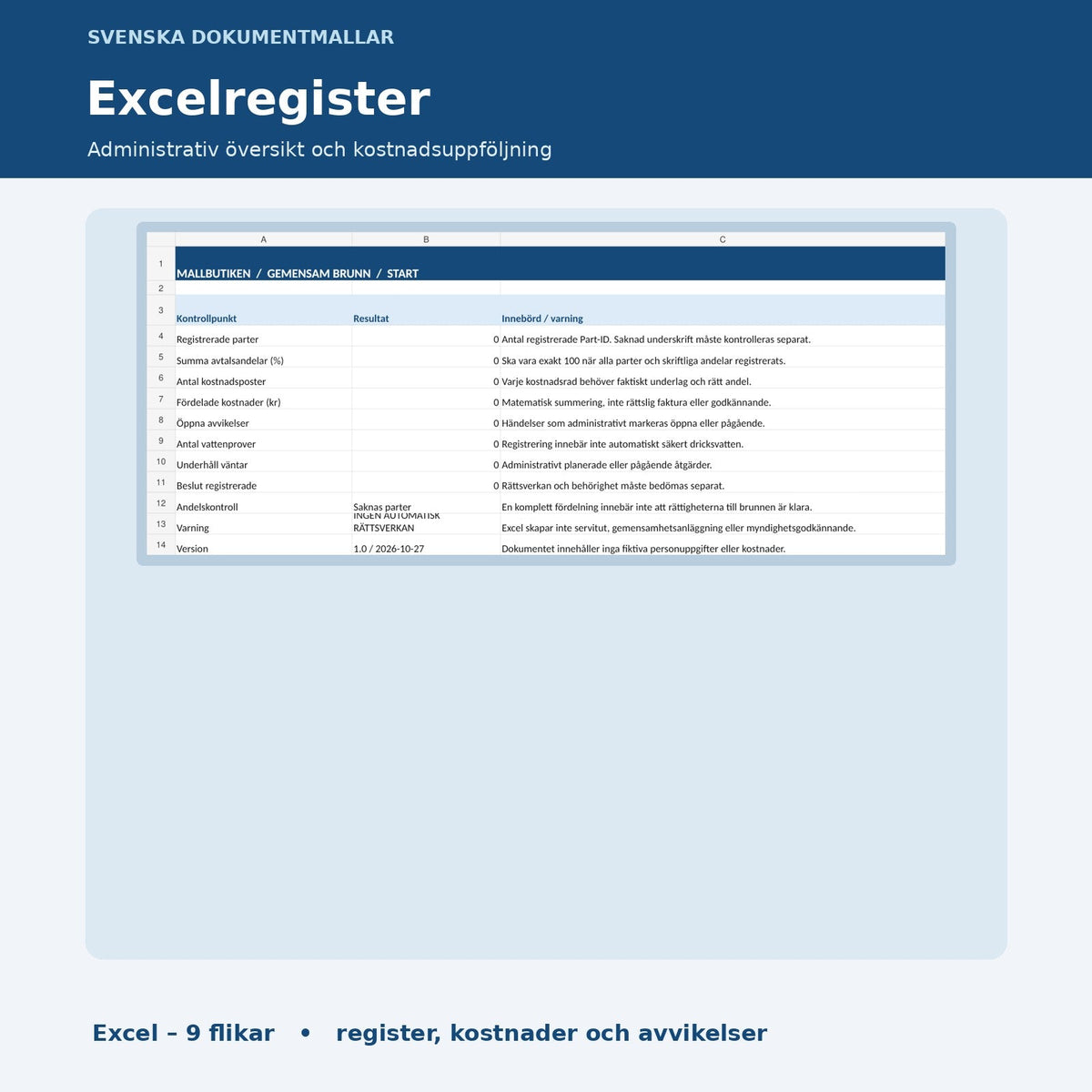 Gemensam brunn – Excelöversikt för register, vattenprover, kostnader och underhåll