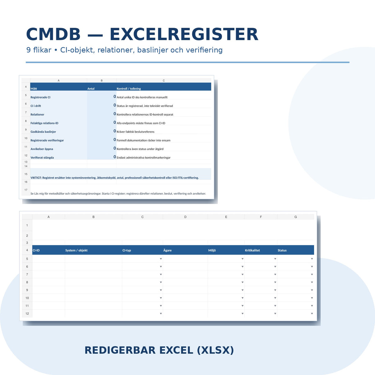 CMDB Excelregister med nio flikar och dashboard för konfigurationsobjekt, relationer och verifieringar