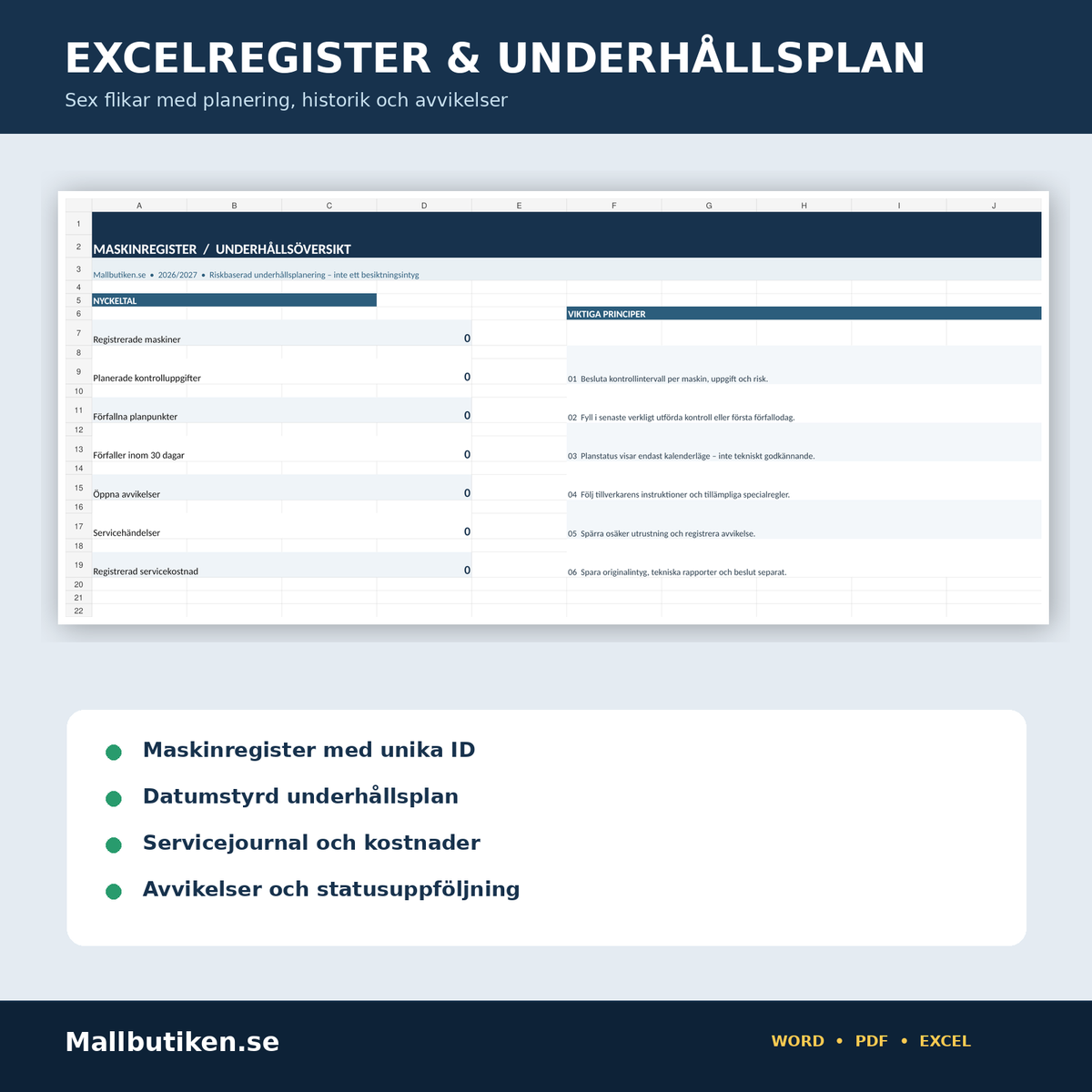 Excel maskinregister underhållsplan servicejournal avvikelsehantering och dashboard